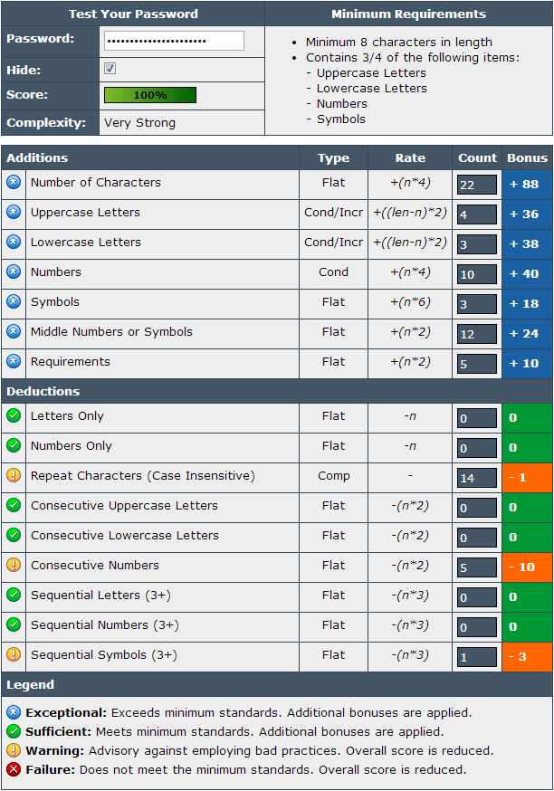 passwordmeter2