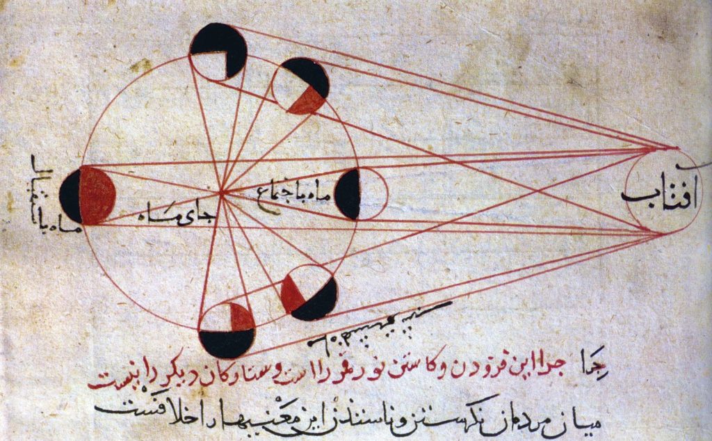 أطوار القمر، البيروني (973-1048)